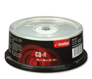 IMACDR80x25 picture